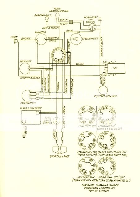 [DIAGRAM] 12 Volt Triumph Wiring Diagram - WIRINGSCHEMA.COM